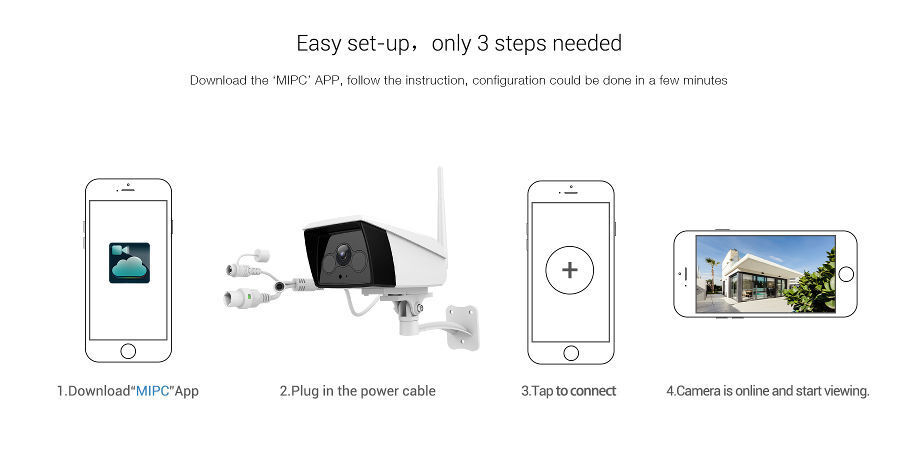 Bolttech Camera Oem Outdoor 1080p Hd Waterproof Wireless Ip Camera With Wholesale Price ...