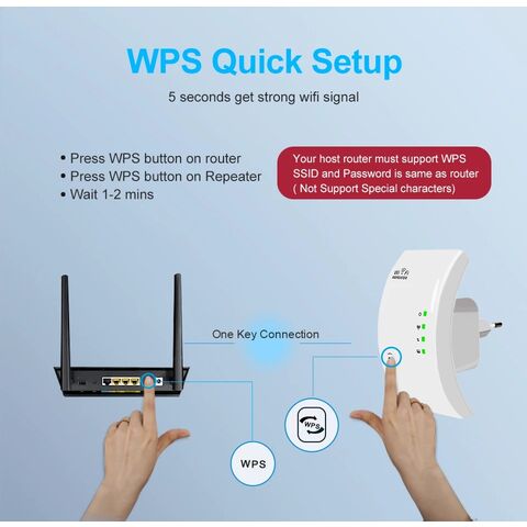 Repetidor wifi modo ap hot sale