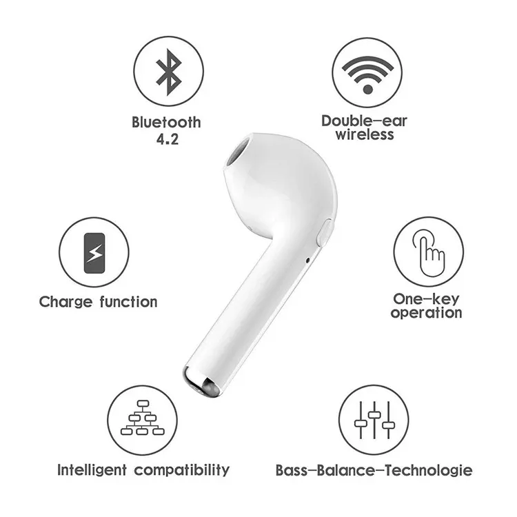 Factory Supply Oem I7s I7mini Tws Wireless Earphones Bluetooth
