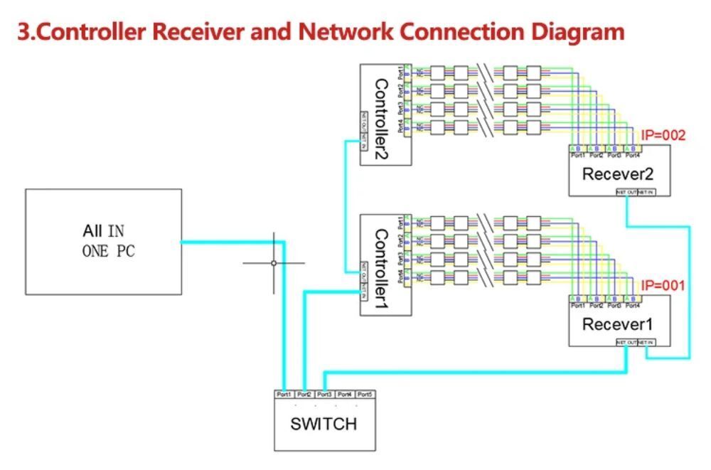 Buy Wholesale China Factory Activate Game Led Floor 30x30cm Interactive
