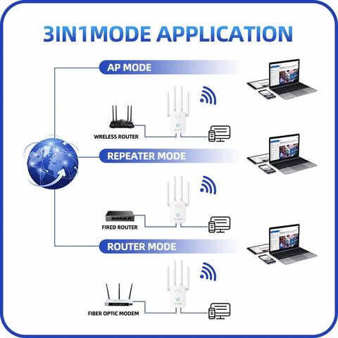 300Mbps WiFi Repeater WiFi Extender Amplifier WiFi Booster Wi Fi Signal  802.11N Long Range Wireless Wi-Fi Repeater Access Point