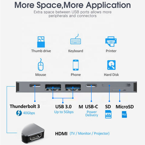 Thunderbolt 3 Typ-C USB 3.0 Hub + Kartenleser 4K@30Hz HDMI Adapter für 2019/2020 MacBook USB C Hub