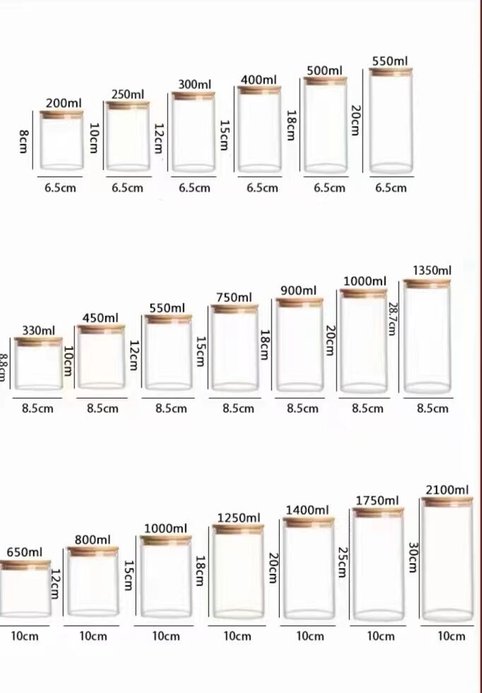 Buy Wholesale China Wholesale Factory Price Kitchen Storage Thread Type ...