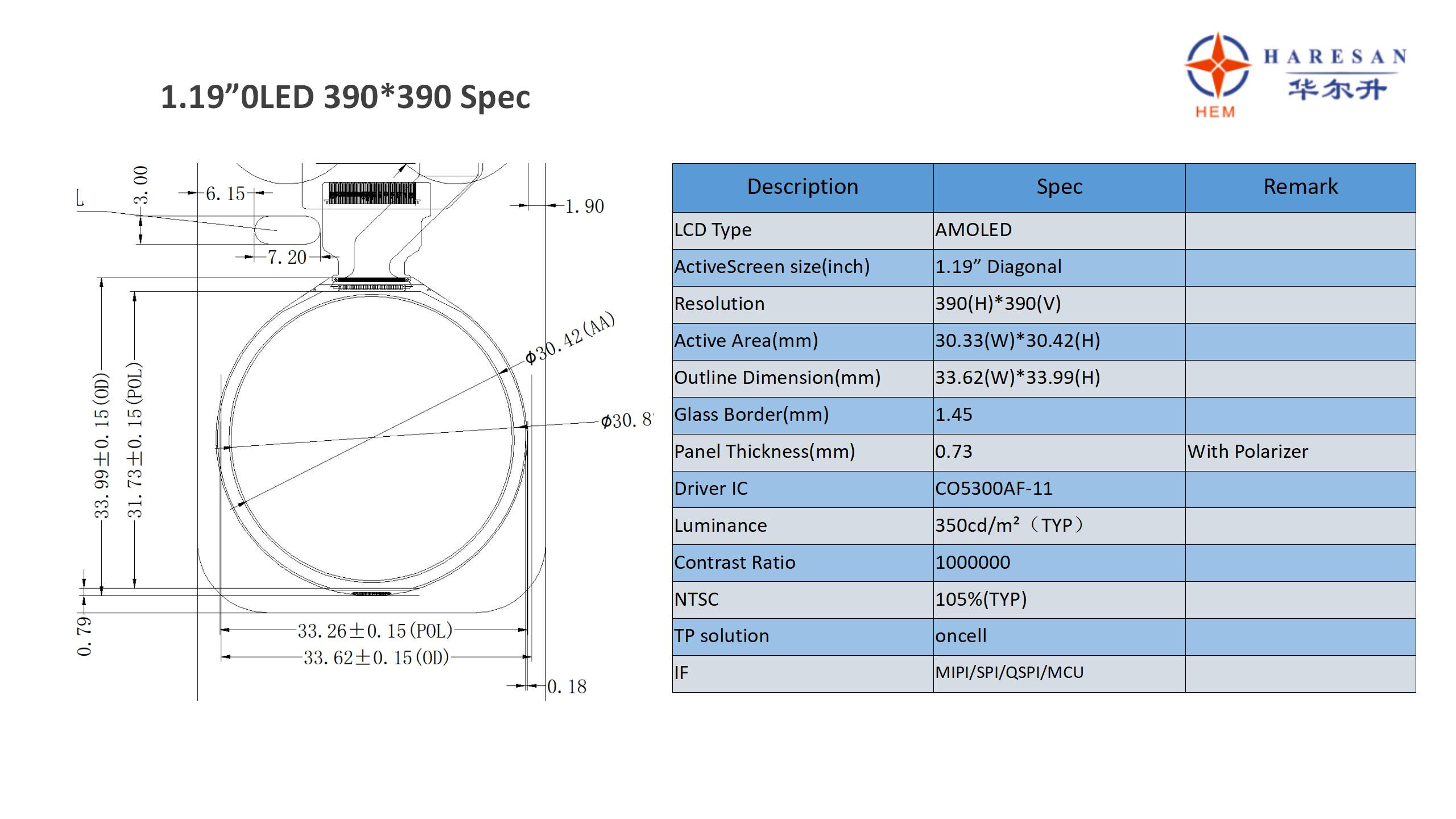 1.19inch 390x390 Round Lcd Panels Amoled Screen High End Smart Watch ...