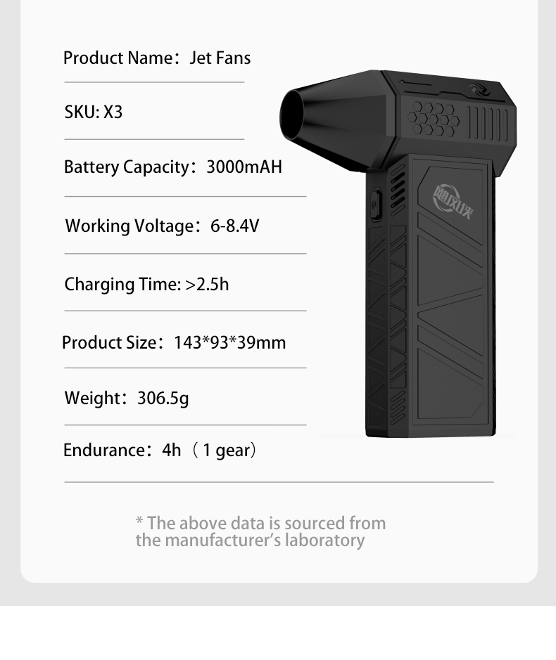 Buy Wholesale China 2023 Professional Mini Turbo Jet Fan Cordless