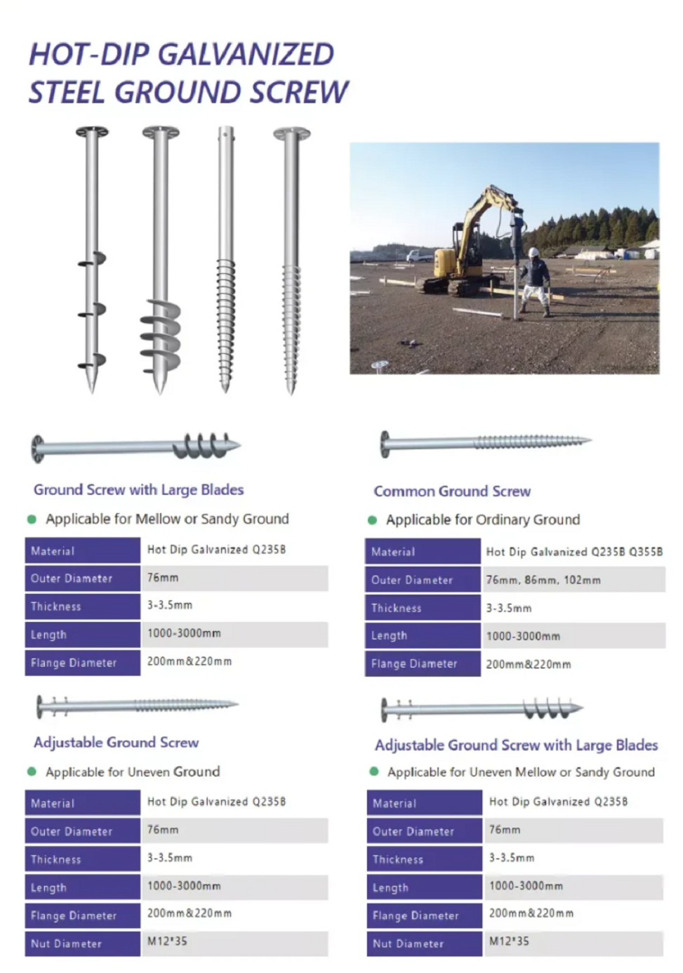 Buy Wholesale China Solar Ground Screws Mounted Pile Hot Dip Galvanized ...
