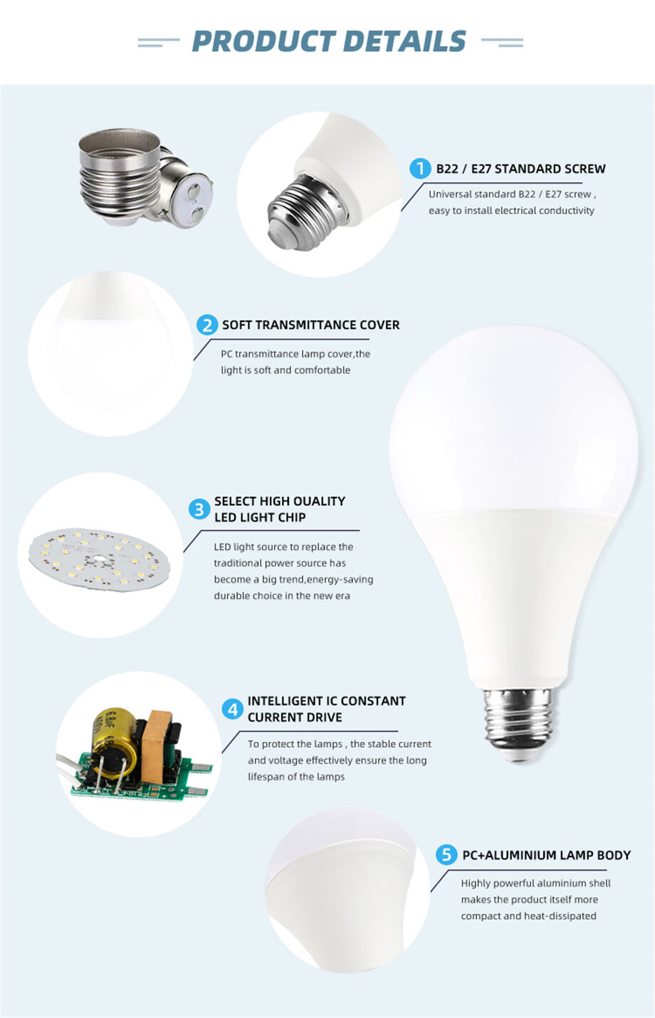 Liumei Led Bulb Light E12 E14 G16.5 G45 2w 4w 3w 5w 7w 9w 12w 15w 18w ...