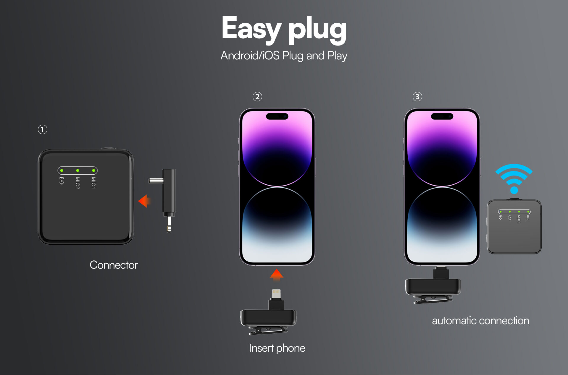 Factory Direct High Quality China Wholesale Easy Plug Wireless ...
