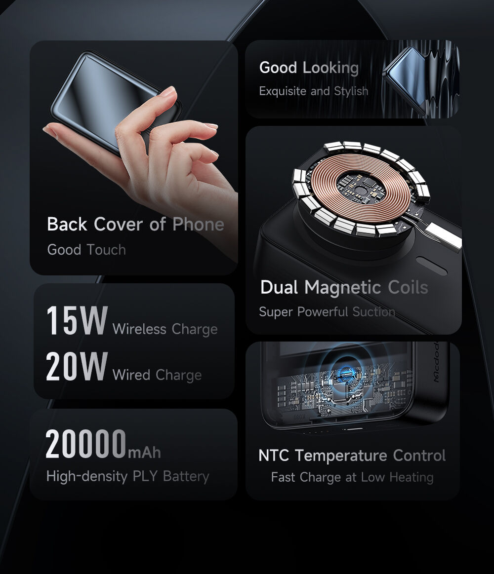Mcdodo MC-502 20W Magnetic Magsafe Wireless 20000mAh Power Bank description image 2