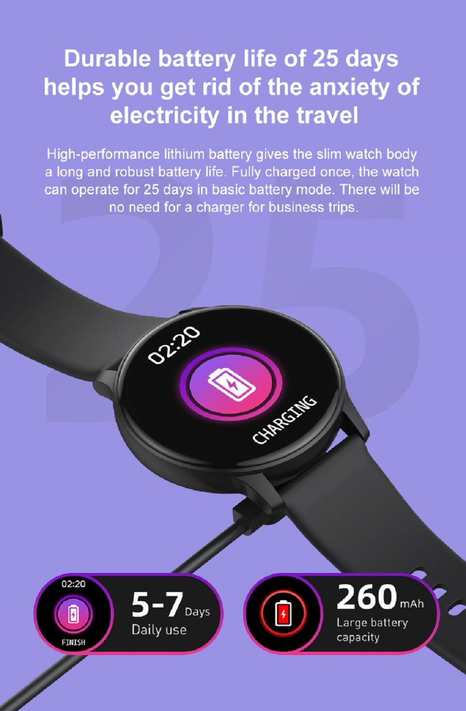 Sim Blue Watch Popular 1.3 Inch S32 Round Screen Waterproof Intelligent Watches Sim ...