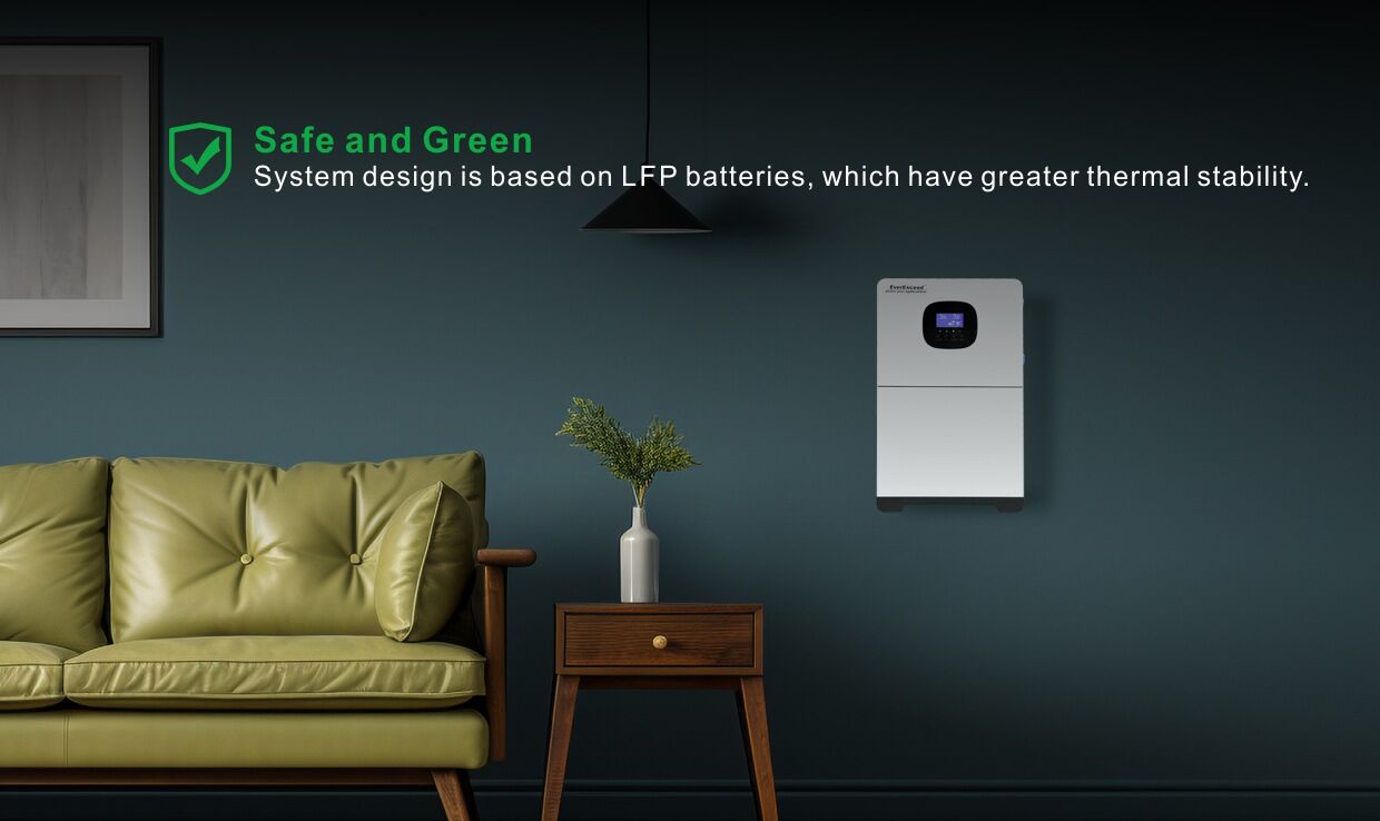 Buy Wholesale China Factory Price Wall-mounted Mini Home Backup Power ...