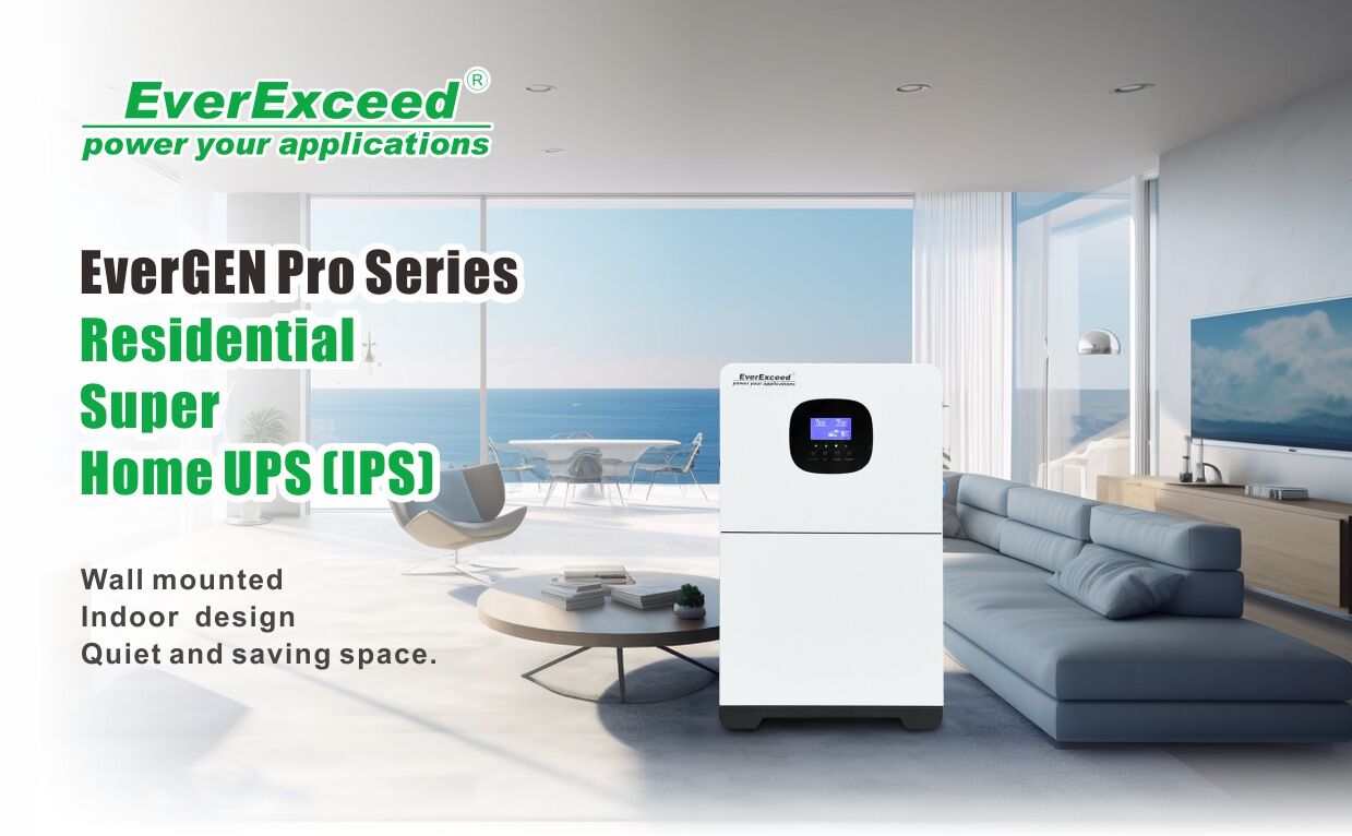 Buy Wholesale China Factory Price Wall-mounted Mini Home Backup Power ...