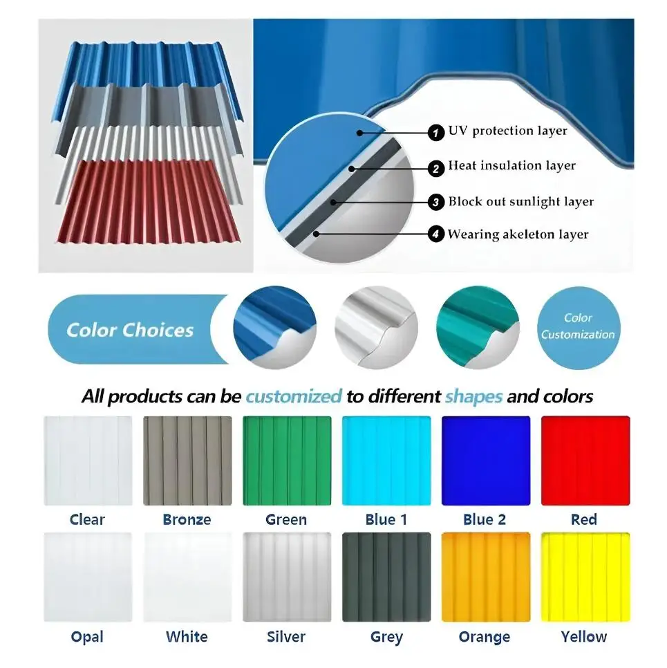 Panel Cpvc Asa Pvc Cpvc Upvc Polycarbonate Translucent Fiberglass Corrugated ...