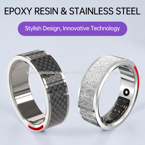 Features and Benefits of Smart Rings – iQIBLA