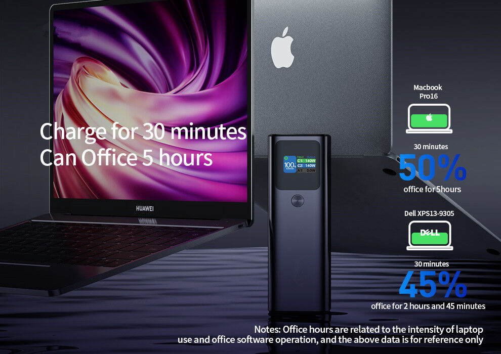 Usb Type C Pd3.1 140w Power Bank Tft Smart Display 3 Ports Outdoor