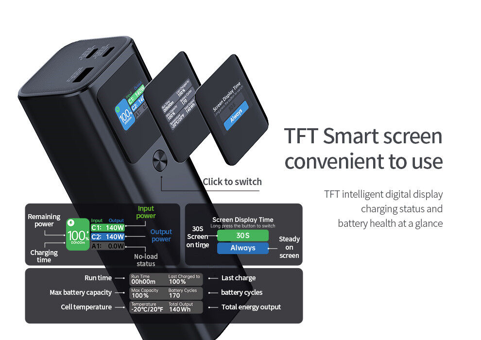 Usb Type C Pd3.1 140w Power Bank Tft Smart Display 3 Ports Outdoor