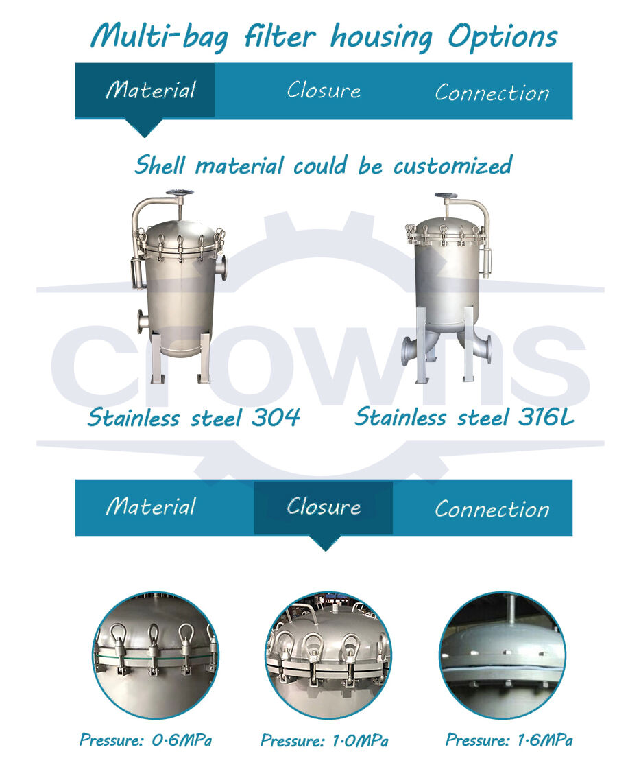 Honey Filtration Equipment with Bag Filter Housing - China Water Filter, Filter  Bag