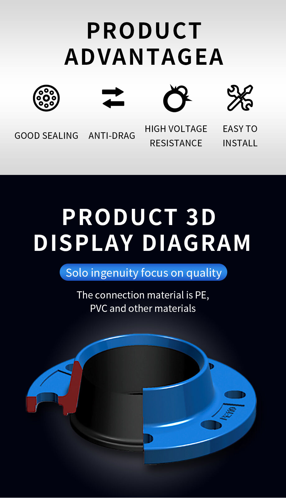 Bulk Buy China Wholesale Durable Flange Quick Adaptor Plate Repairer ...