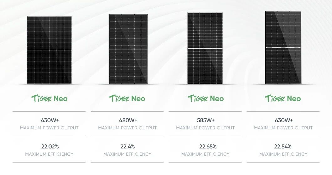 Buy Wholesale China Jinko Jinko Monocrystalline Pv Solar Panel 545w 550 ...