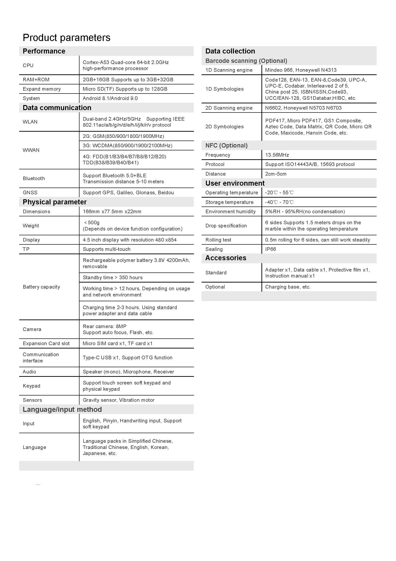 Buy Wholesale China 4g Wifi Gps Nfc Rfid 1d 2d Barcode Scanner Pda