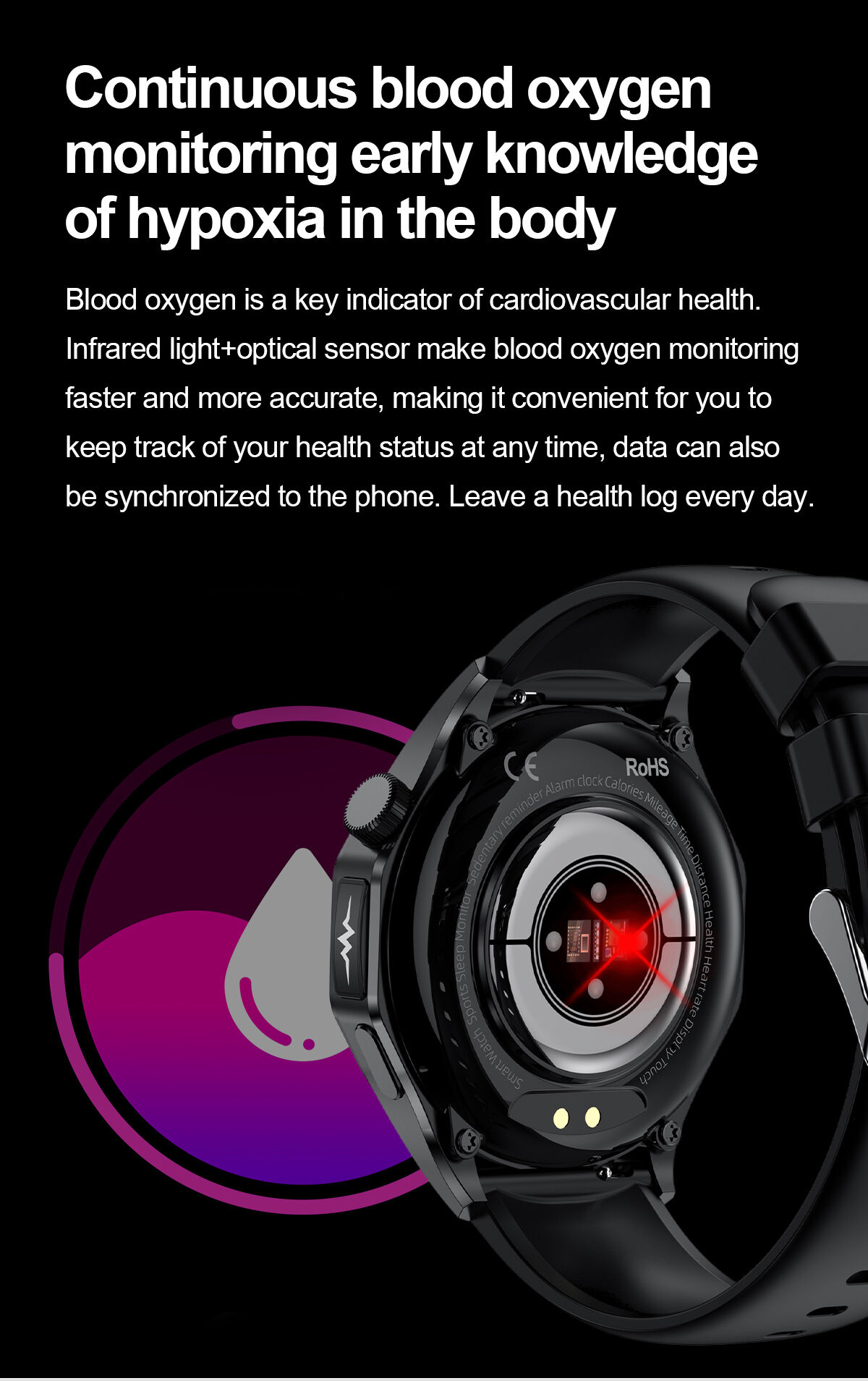 Buy Wholesale China Fashion Health Ecg Ppg 2024 Smart Watch V480