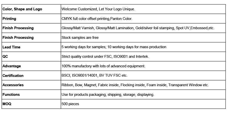 Buy Wholesale China Manufacturer Custom Printing Logo Folding Hat Box ...
