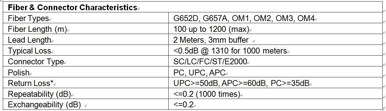 Duogalia OTDR Launch Cable Box SC/APC-LC/UPC SM(9/125) 500M OTDR Fiber