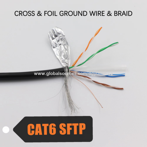 Compre Alta Flexibilidad Fábrica Cat5e Cat6 Cable Utp Ftp Sftp Red