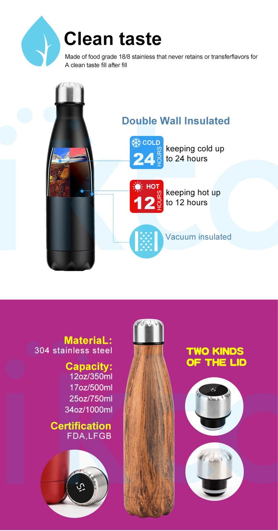 Ce Approved High Quality Double Wall 304 Stainless Steel Vacuum Sport ...