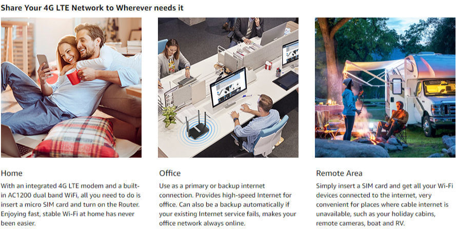 WAVLINK 4G LTE Outdoor Wi-Fi Router With Nano SIM Card Slot, 1200Mbps