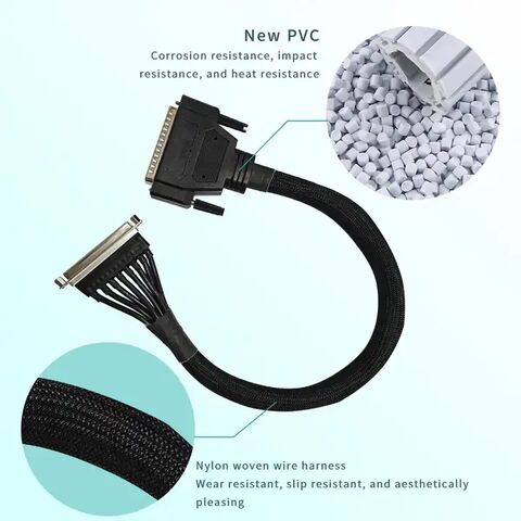 Harness Braiding & Over Mold: Elevating Cable and Wire Assembly Standards