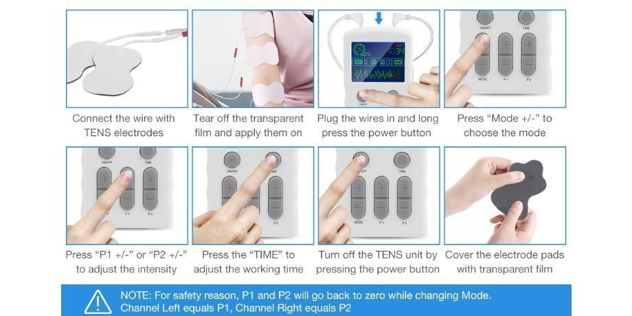 Buy Wholesale China Tens Unit Pain Fatigue Relief 2 Channel Physical ...