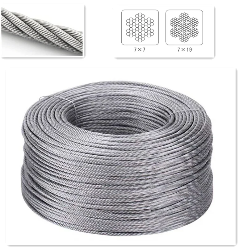 Factory Direct High Quality China Wholesale 7x19 Stainless Steel Wire ...