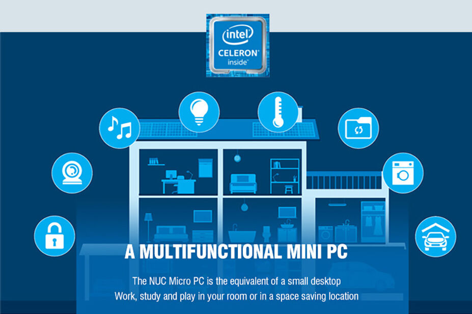 Bulk Buy China Wholesale Hot Sale New Arrival Nuc Mini Pc N95 N100 N300 ...