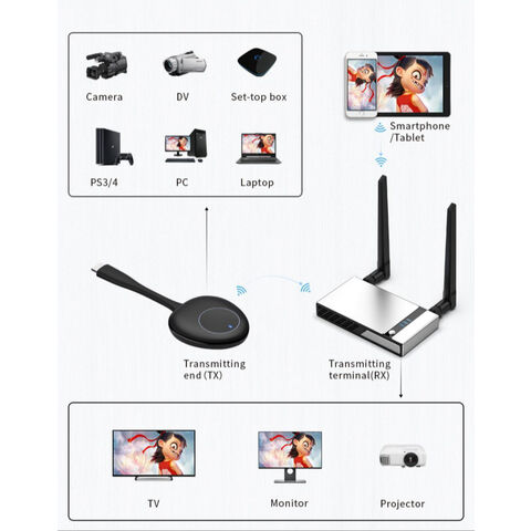 Transmetteur/récepteur vidéo sans fil, 50M, VGA, HDMI, Dongle TV