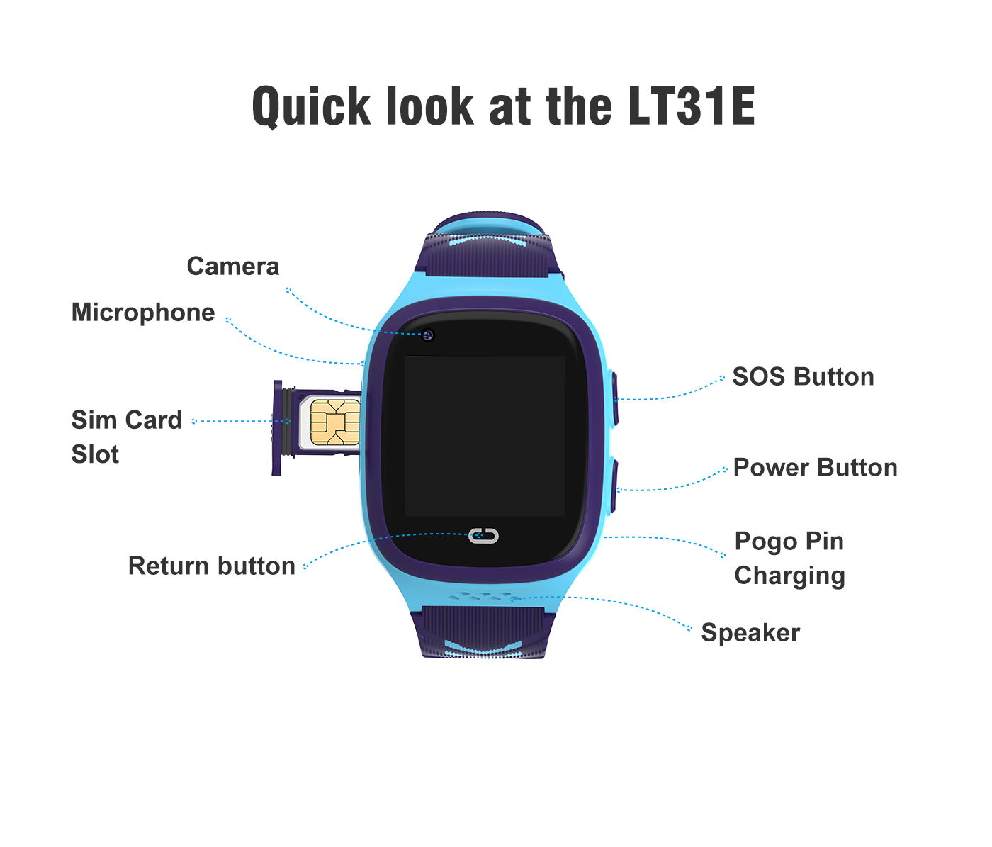 Sim Blue Watch 1.4 Inch Ips Screen, Hot Sale Kids/children's Watch,ip67,4g Calling ...