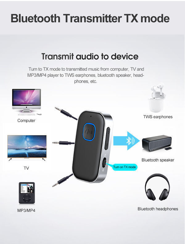 Buy Wholesale China Factory New J51 Bluetooth V5.3 Audio Receiver ...
