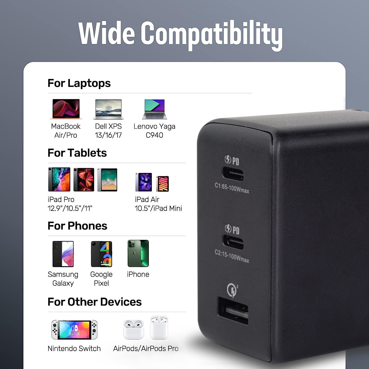 Hk Show Award Most Compact 100w 3c Laptop Adapter Pd Charger - Buy ...