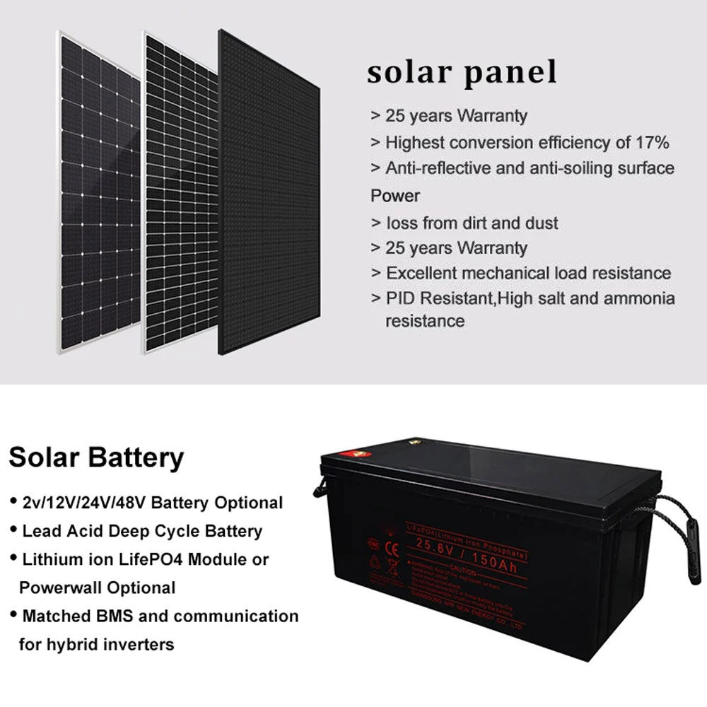 Buy Wholesale China Complete Set 10000w Hybrid Off Grid 10kw 12kw 15kw ...