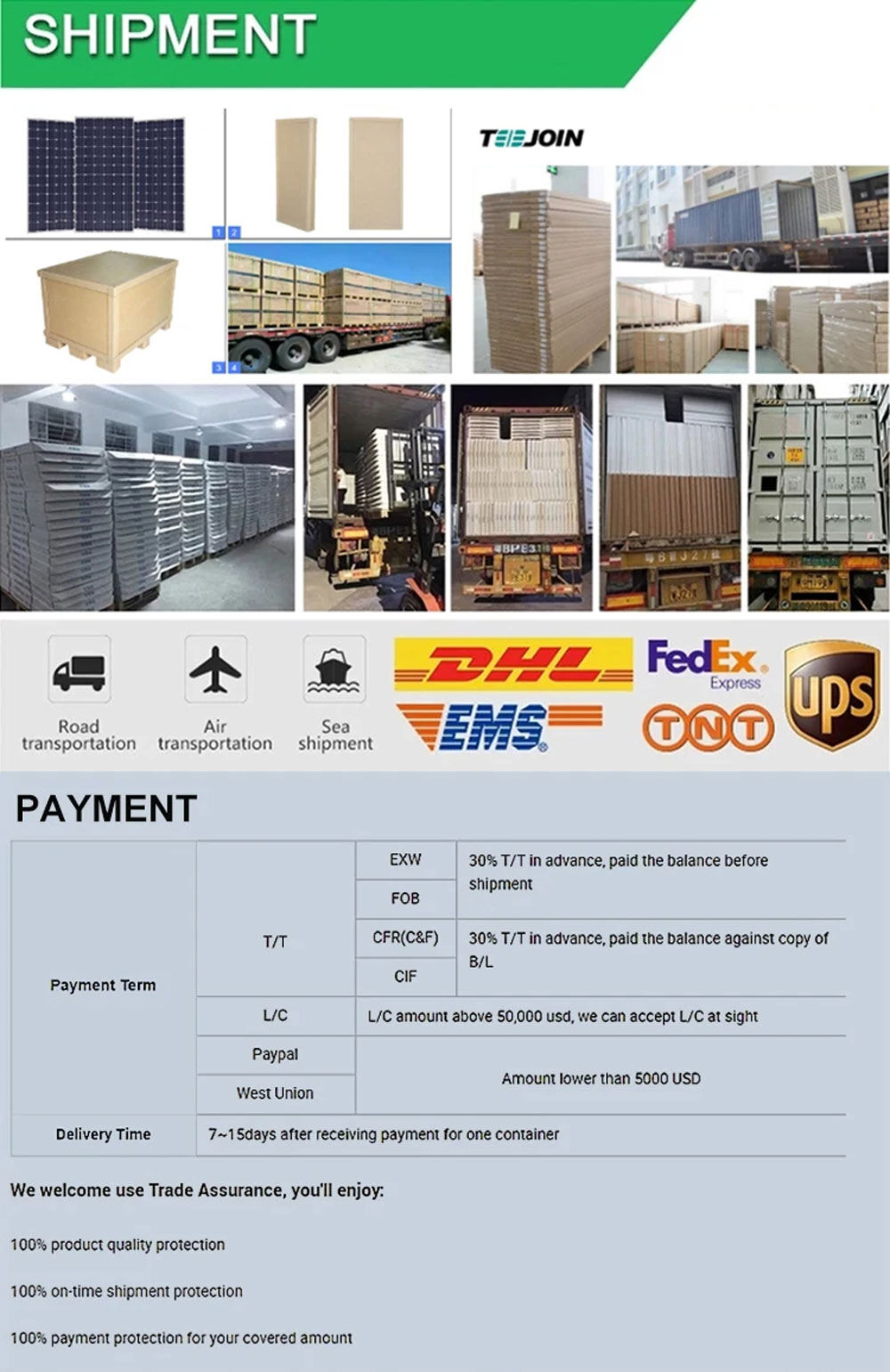 Buy Wholesale China Complete Set 10000w Hybrid Off Grid 10kw 12kw 15kw ...