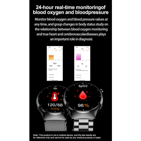 Blood Pressure Huawei Wearable Spo2 HUAWEI WATCH D2 Auptimal