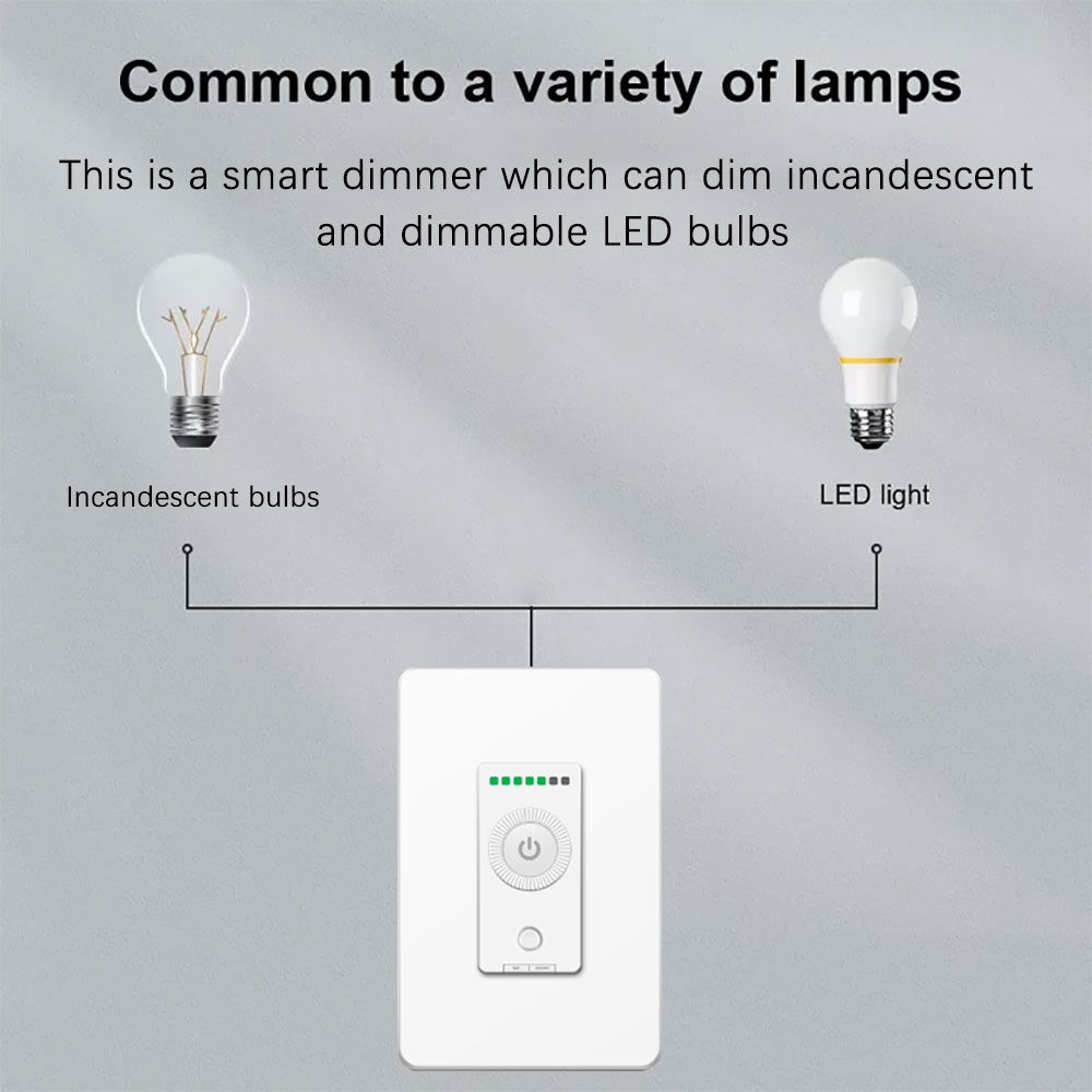 Buy Wholesale China Durable Wifi Dimmer Smart Switch, Hotel Home Wireless  Light Switch With Us,push Button, Rotary & Smart Light Switch at USD 7.3