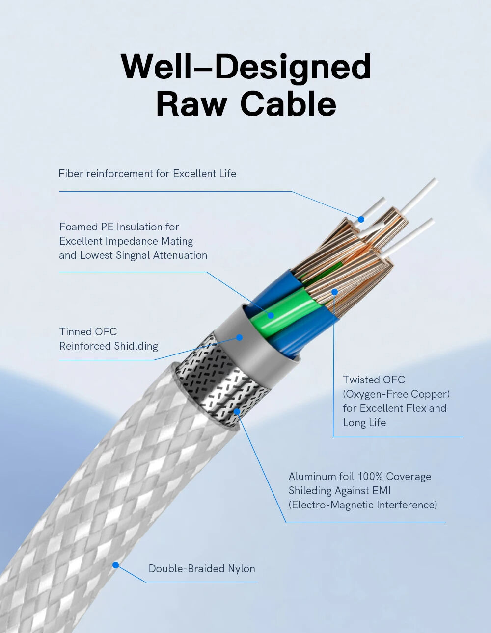 Universal Usb Maker Source Nylon Braided Apple Charging Cable Data Sync Fast Charge Usb To ...