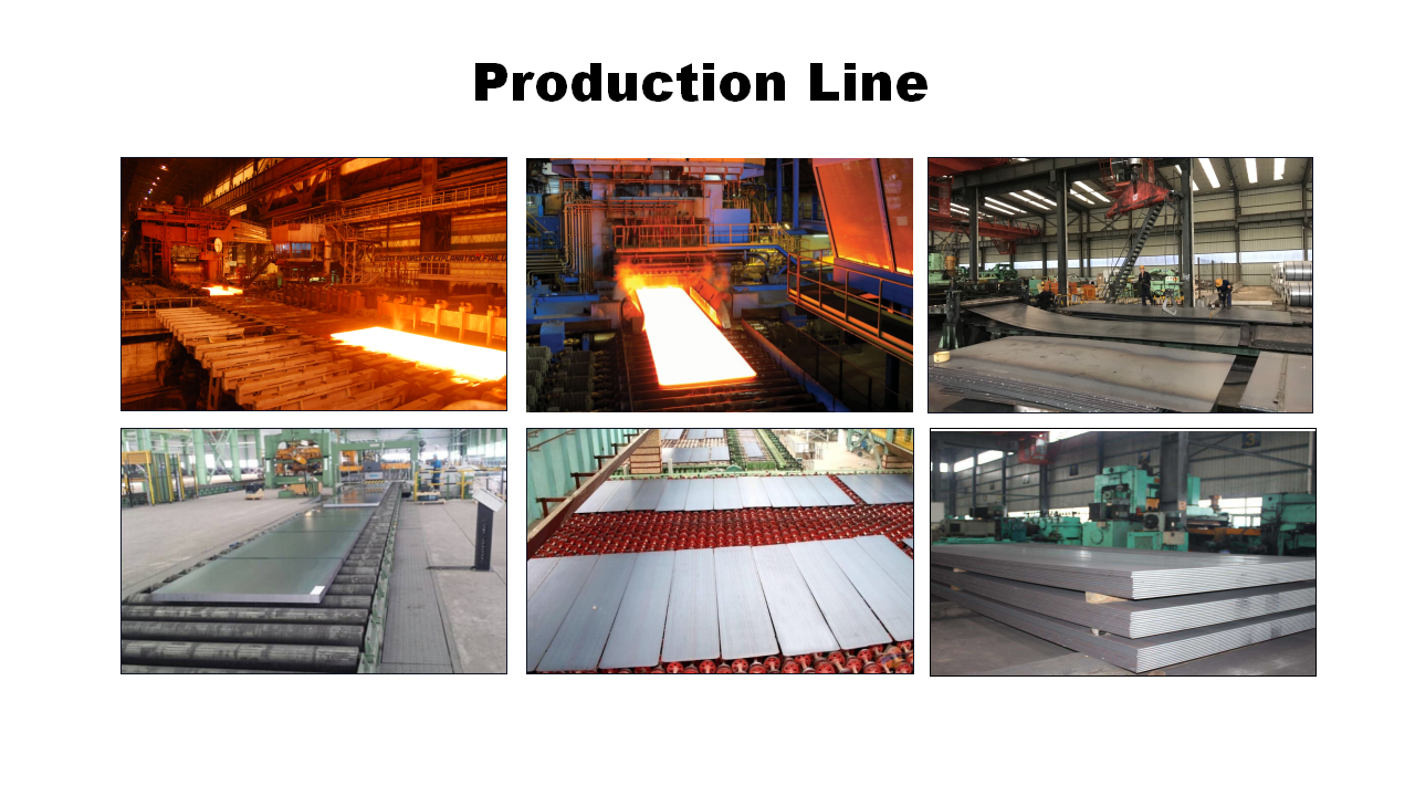 Buy Wholesale China Hot Rolled 3mm Astm A36 Q235 Q345 Ms Steel Plate High Strength Carbon Steel