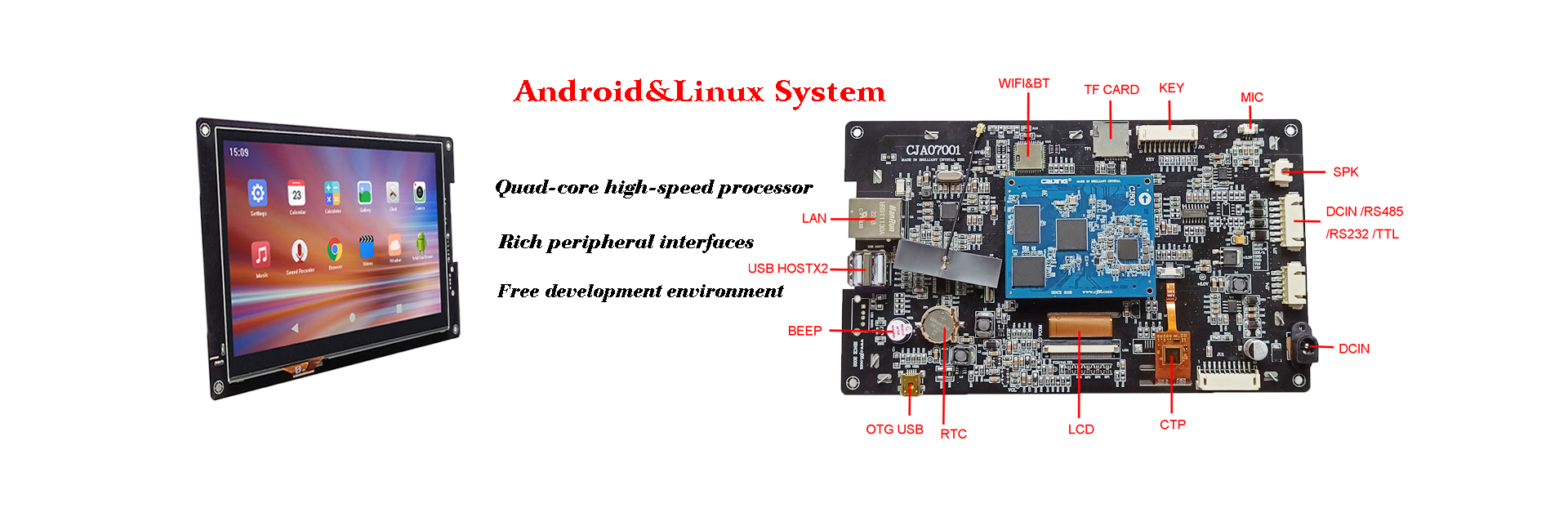 Buy China Wholesale 7 Inch 1024*600 Pixel Tft Lcd Module With Android ...