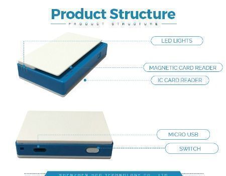 Buy Wholesale China Handheld Mobile Bluetooth Wireless Mobile Payment ...