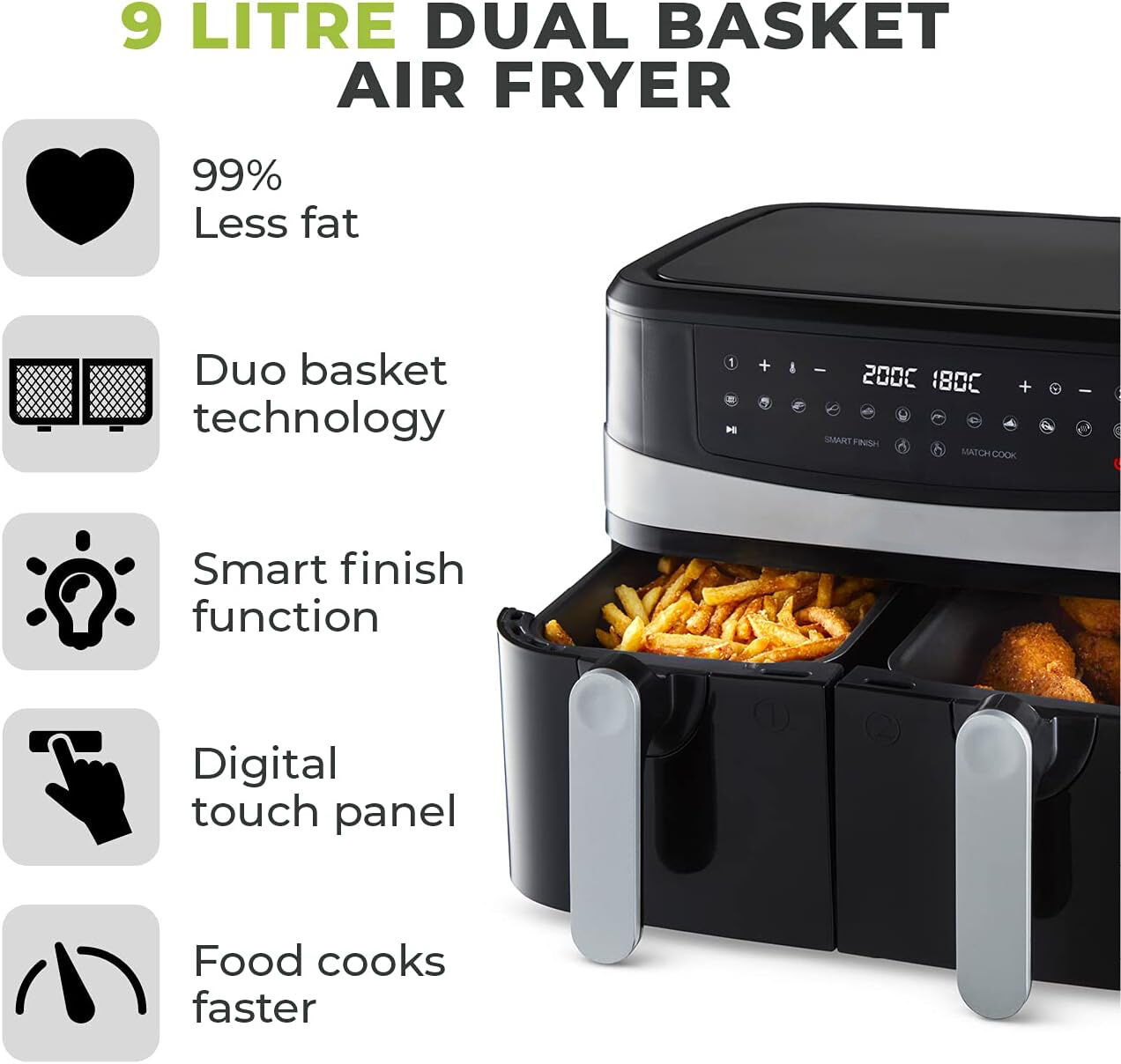 Buy Wholesale China Eap 2-basket Air Fryer With 2 Independent Baskets,  Overheat Protection & Air Fryer 2 Baskets at USD 20