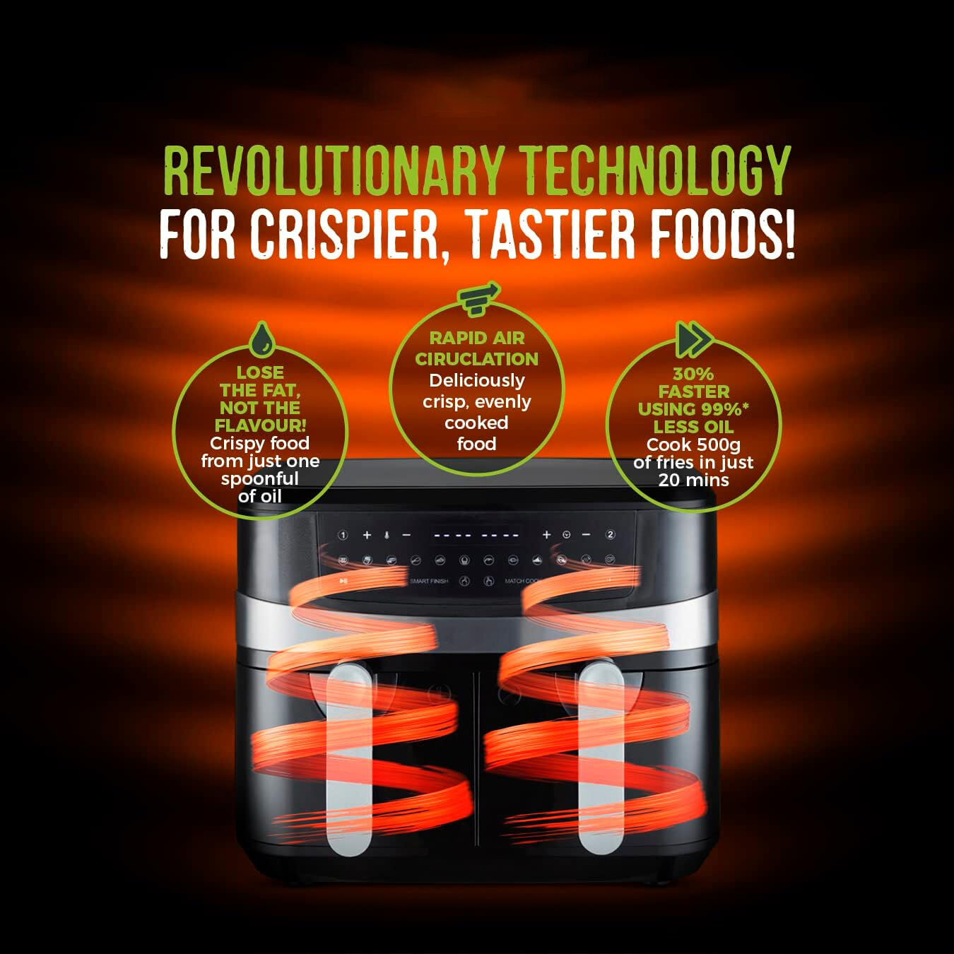 Buy Wholesale China 8 In 1 Dual Baskets Air Fryer Air Fryer eap