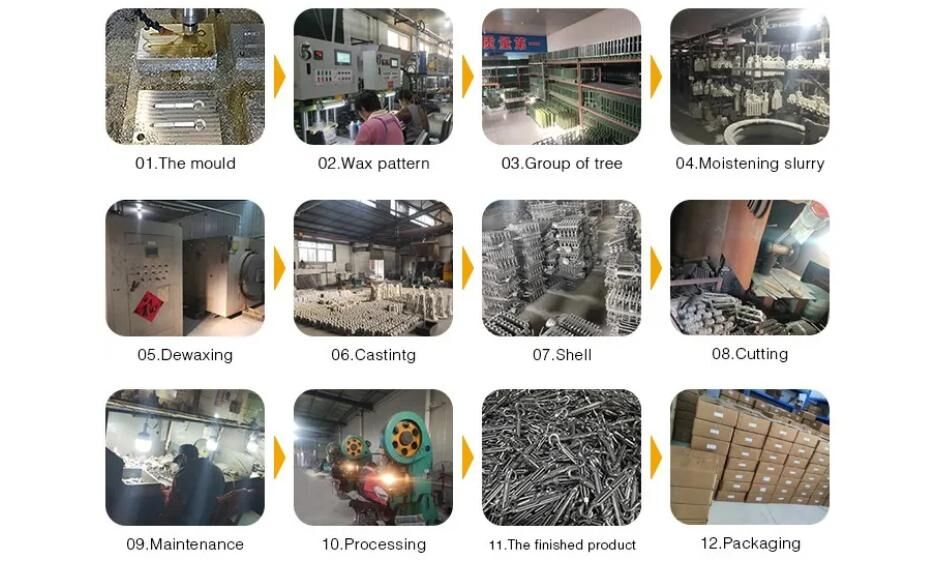 Buy Wholesale China 304/316 China Manufacturer Stainless Steel Wire ...