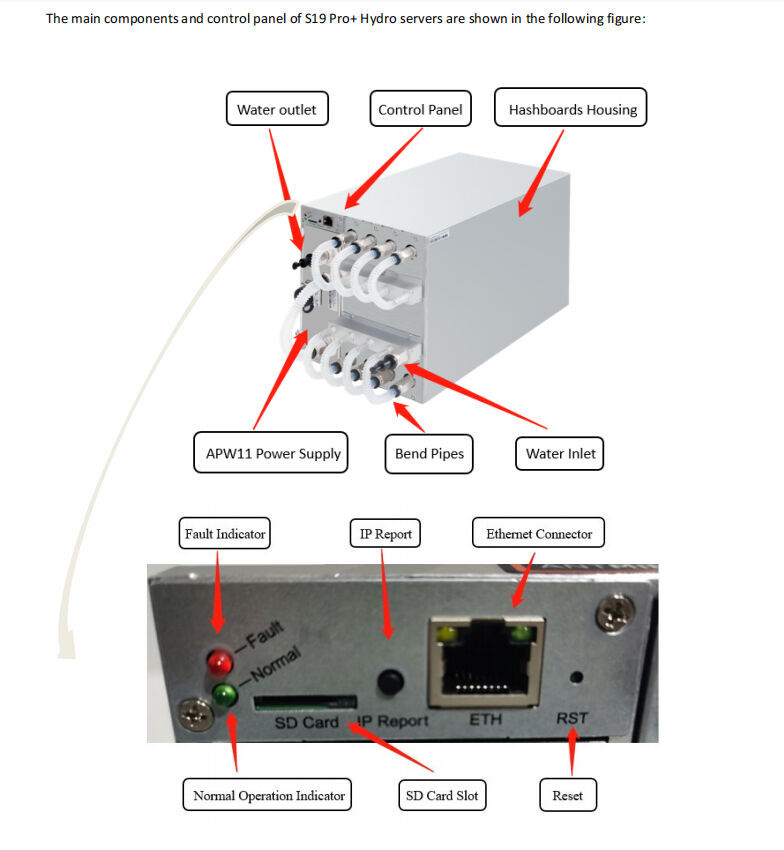 Stock New Bitmain Antminer S19pro+ Hydro 198t 191t 184t Water Cooling ...